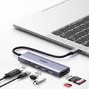 Универсальный адаптер UGreen Dock Adapter (CM511/20956)