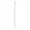 Стилус Apple Pencil 2st Generation (A2051)