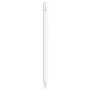 Стилус Apple Pencil 2st Generation (A2051)