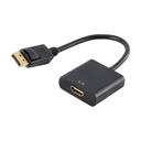 Адаптер DP на HDMI