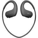 Водонепроницаемые спортивные наушники | MP3-плеер Sony Walkman NW-WS413 4Gb